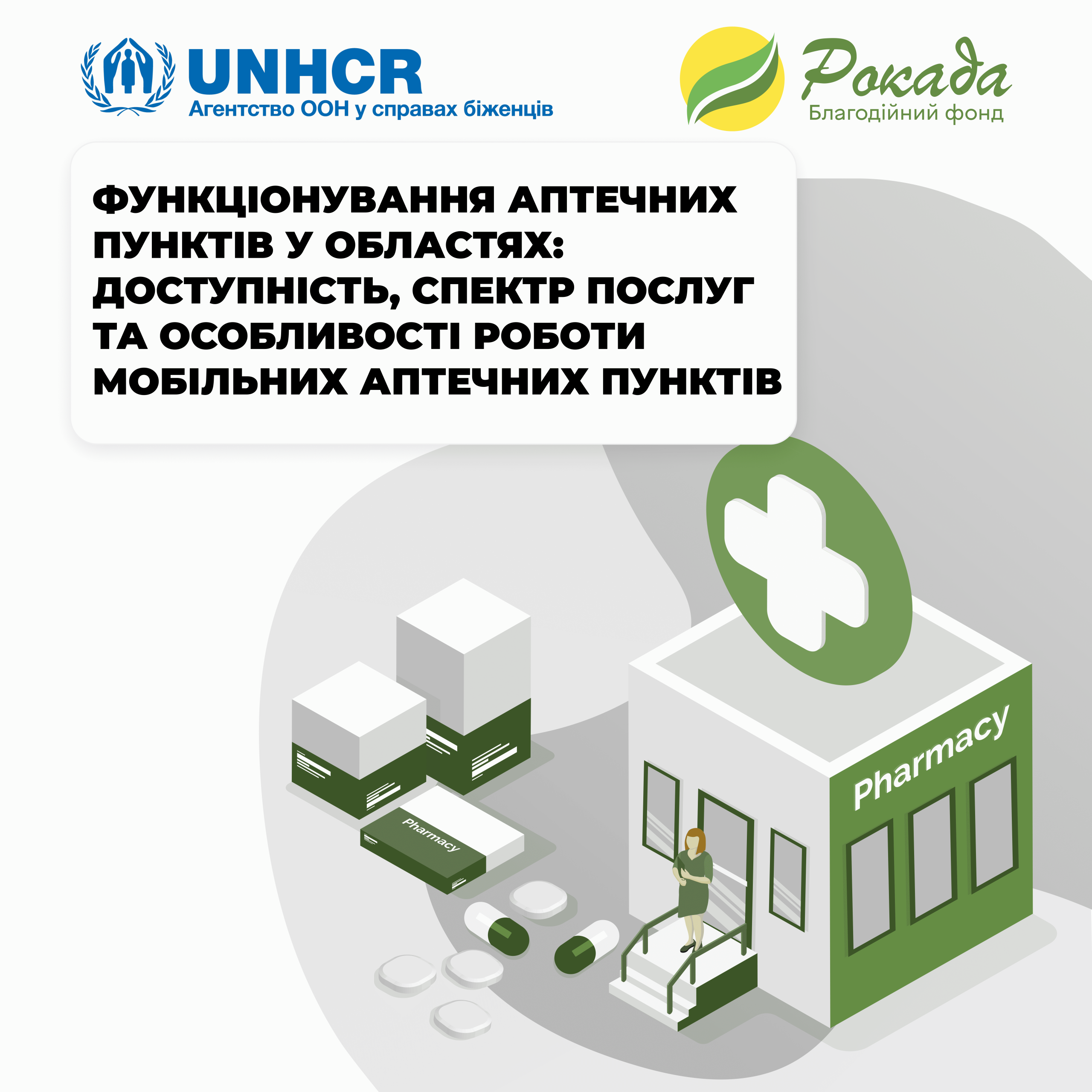 Функціонування аптечних пунктів у областях доступність, спектр послуг