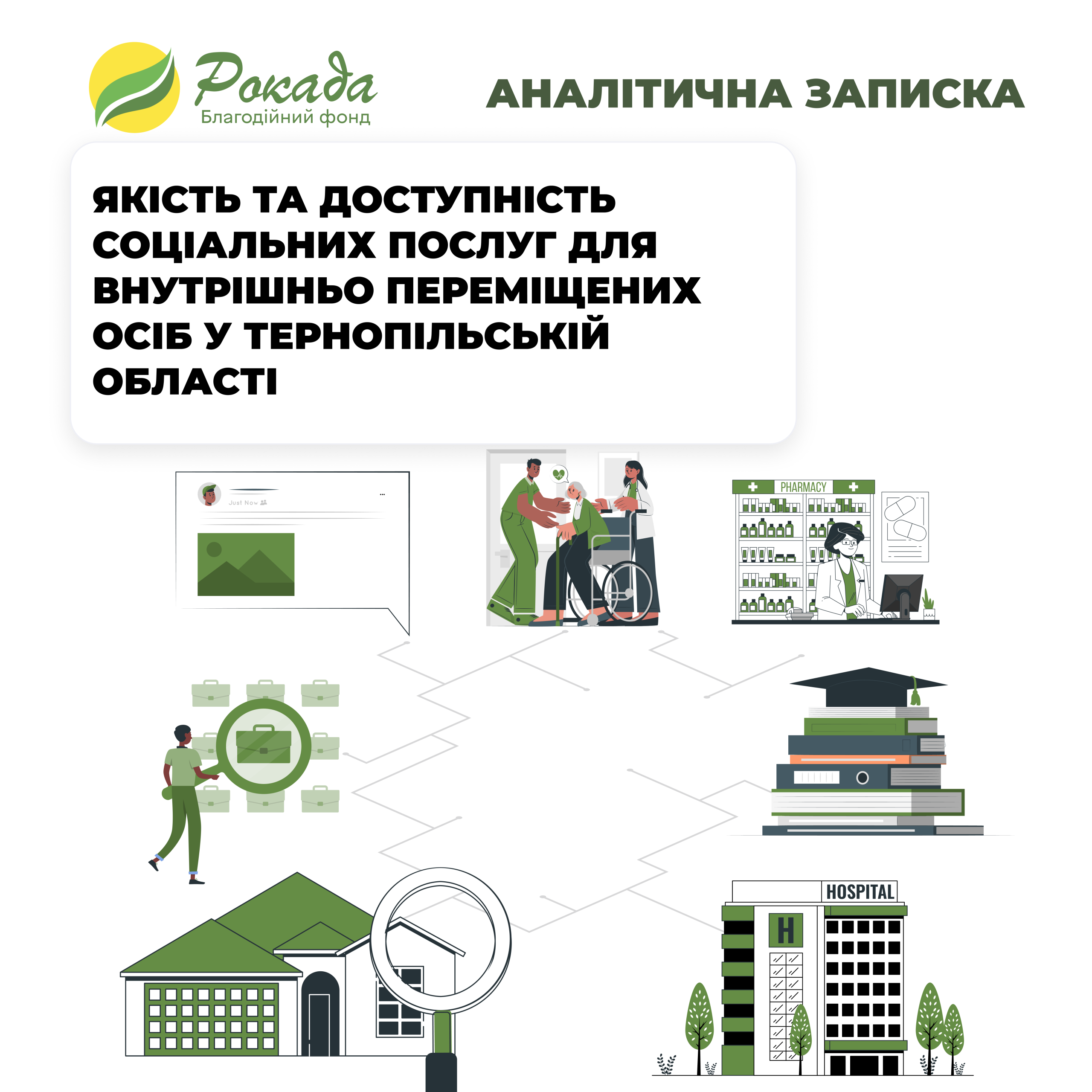 Якість та доступність соціальних послуг для внутрішньо переміщених осіб у Тернопільській області