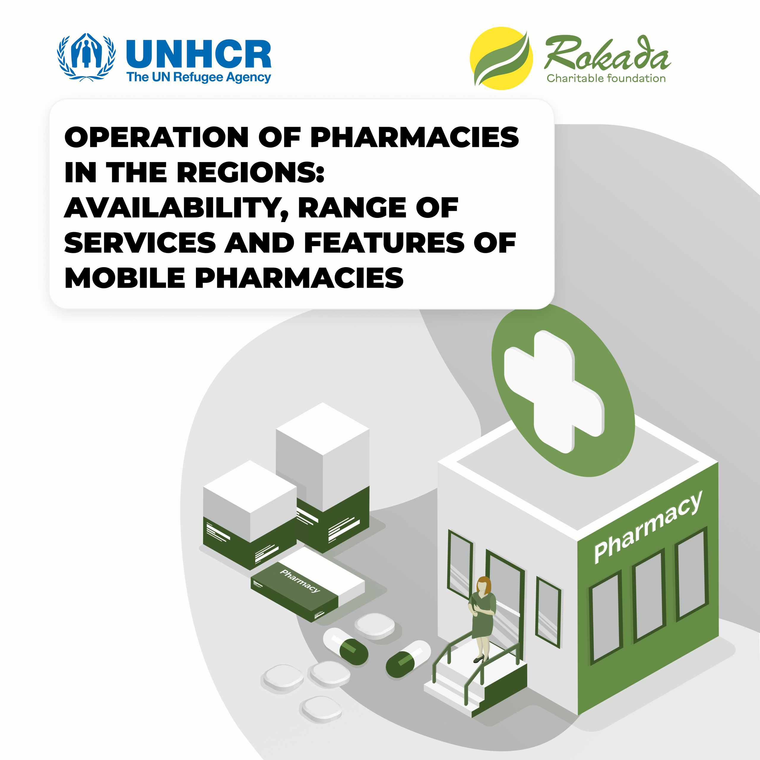 Operation of pharmacies in Chernihiv, Sumy, Kyiv, Chernivtsi, and Lviv regions: accessibility, range of services, and features of mobile pharmacies