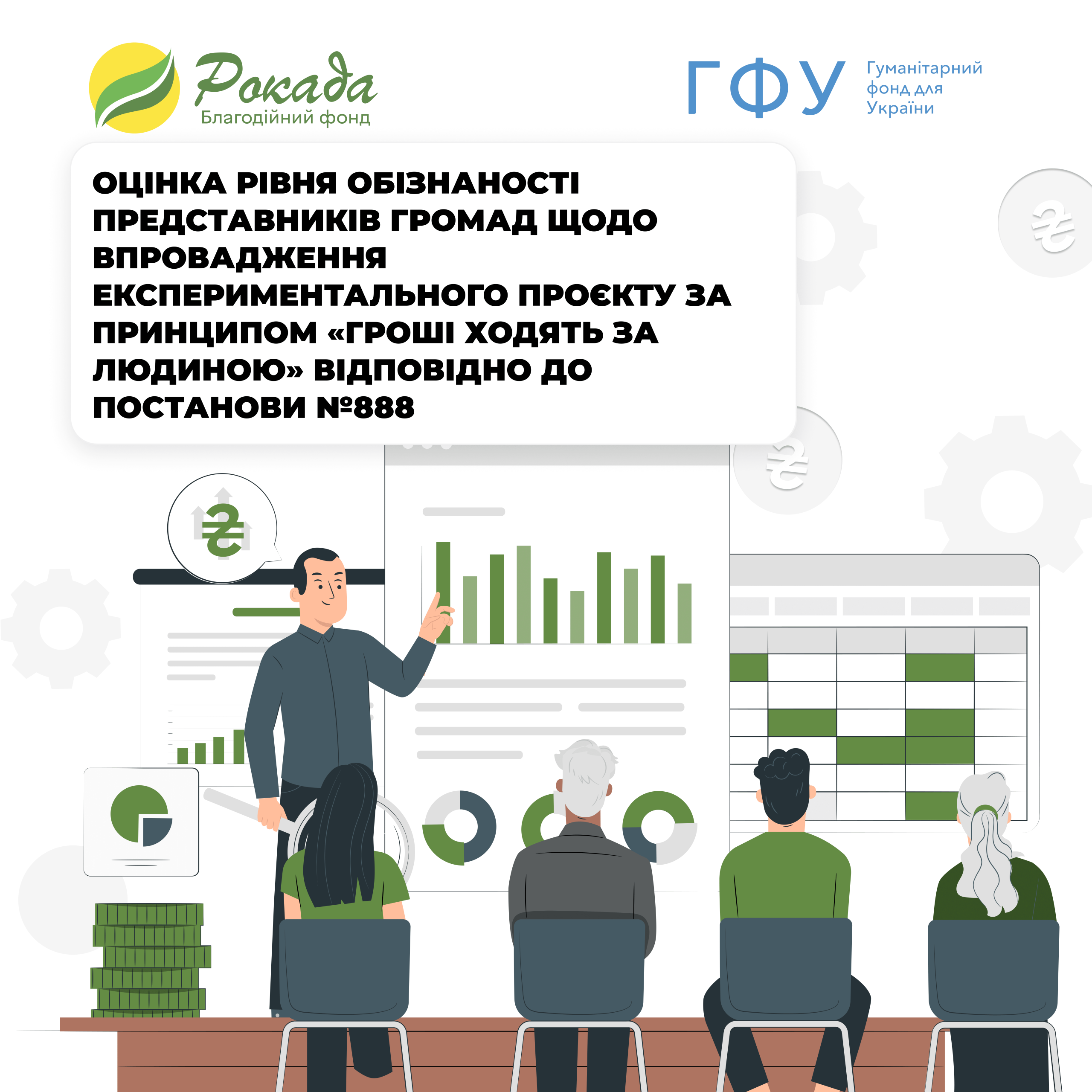 Оцінка рівня обізнаності представників громад щодо впровадження експериментального проєкту за принципом «гроші ходять за людиною» відповідно до Постанови №888